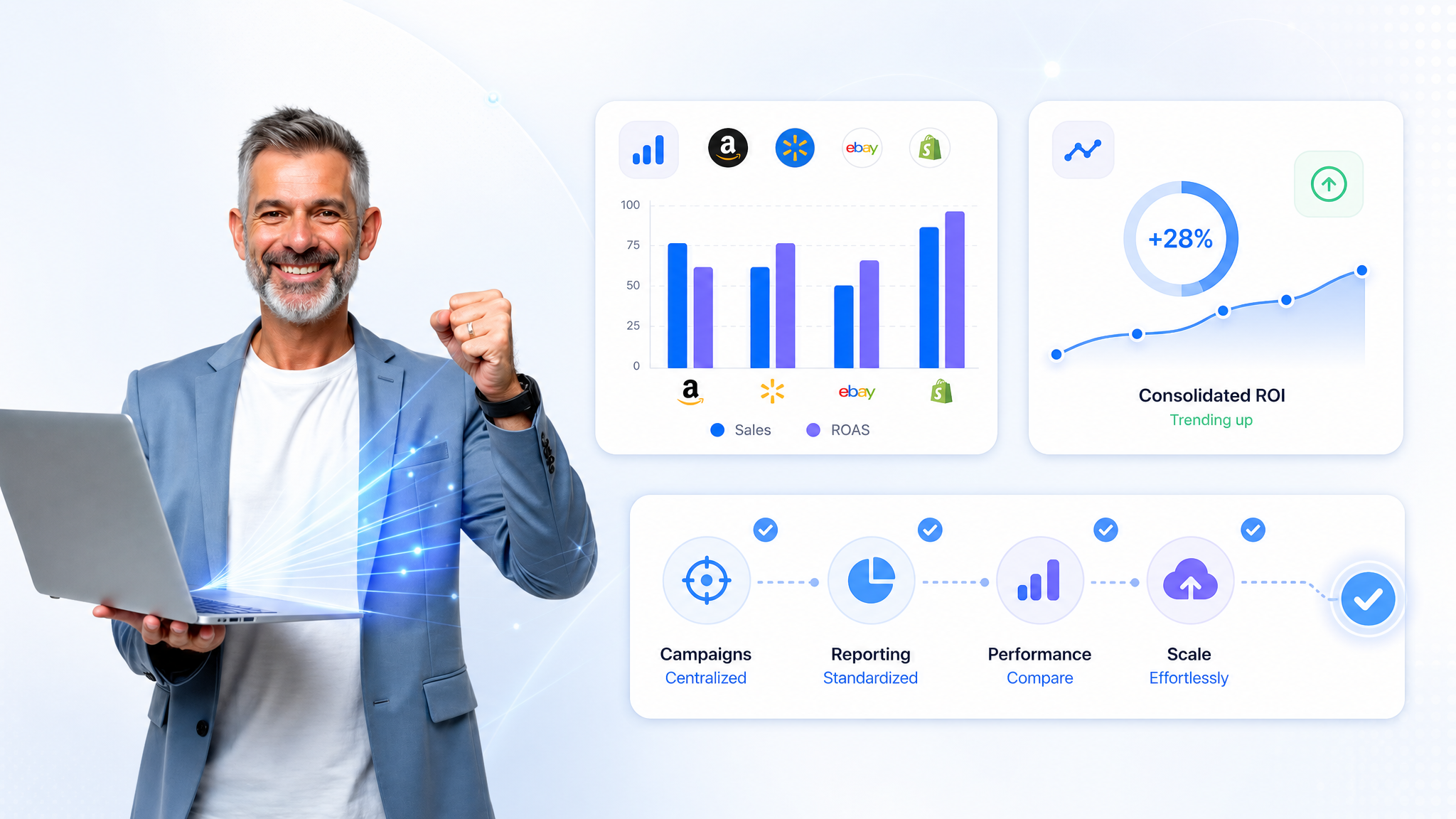 Allocate Budgets Where They Perform Best