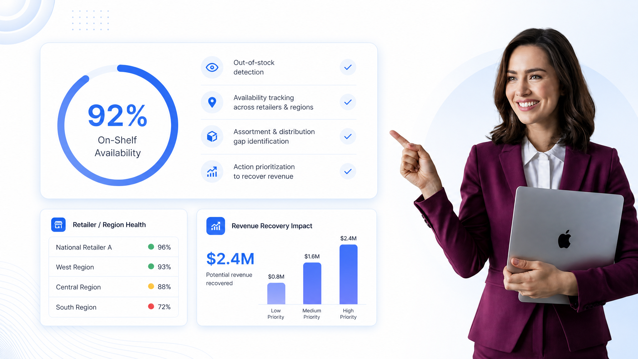 Optimize Product Content