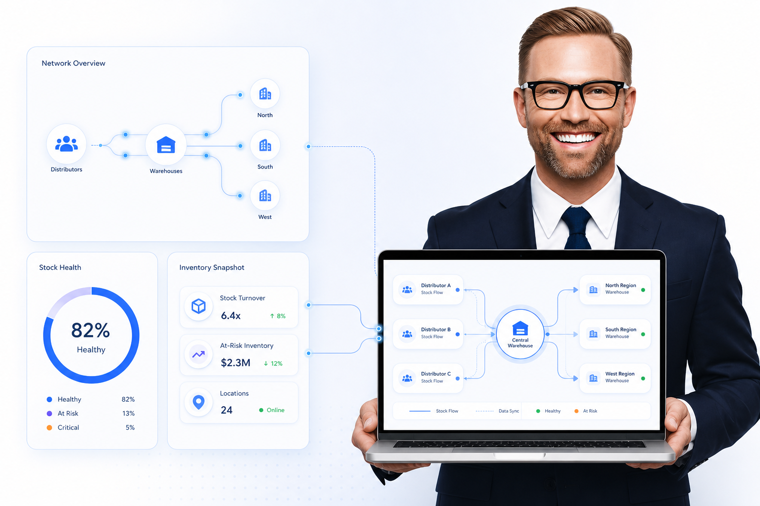 Bring Every Backend System Into One Intelligence Layer