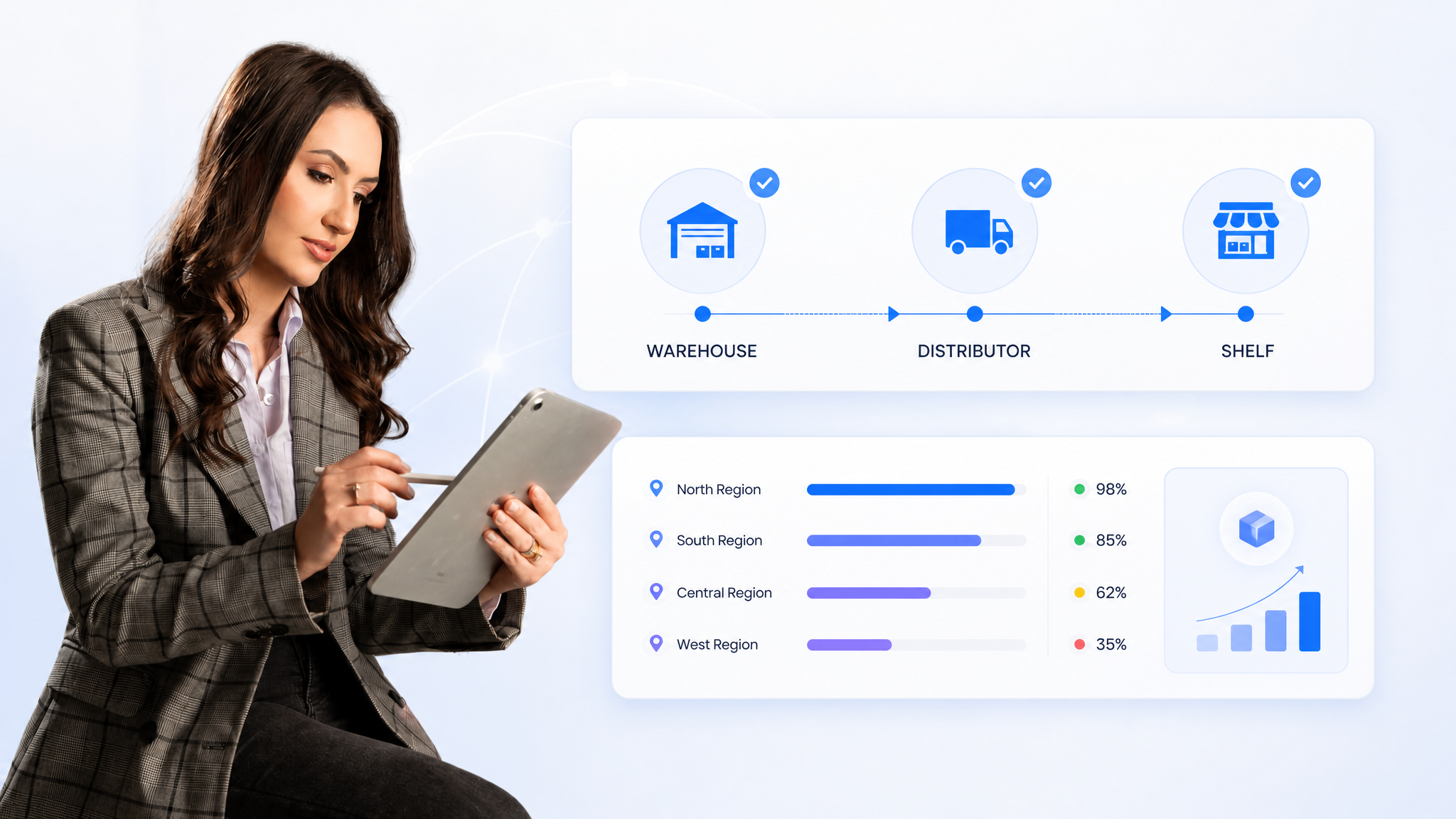 Connect Market Demand With Supply Planning